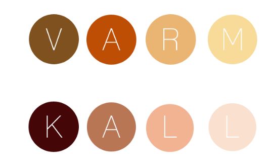 varmkall